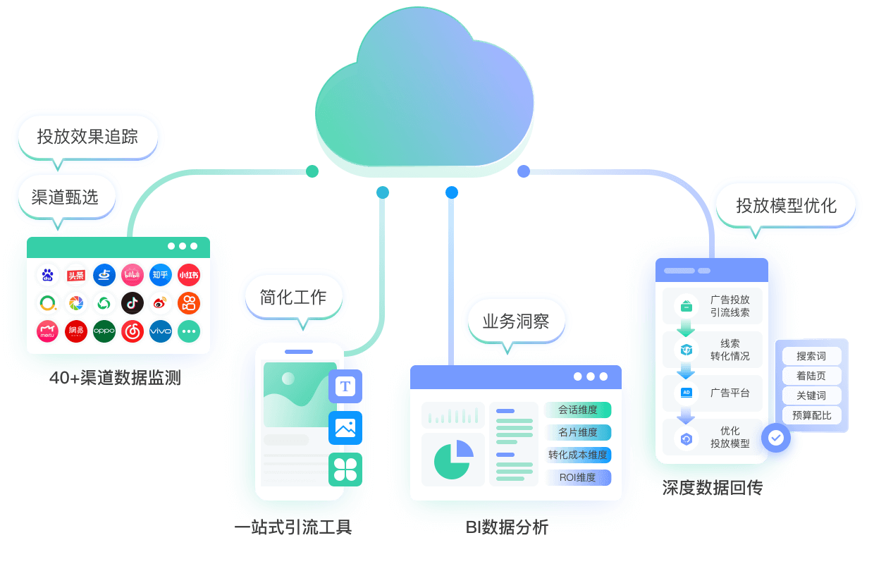 首页% 北京螳螂crm管理系统-CRM管理系统-教育CRM系统、教育crm、AI私信客服系统