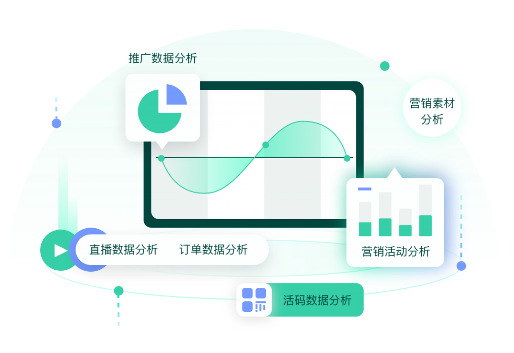 首页% 螳螂系统推广数据分析系统-CRM管理系统-教育CRM系统、教育crm