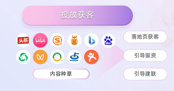 全屋定制小红书私信太多?回复不过来?试试螳螂AI私信客服系统image-20.png% 市场内卷白热化,本地生活商家如何靠AI客服翻盘线上获客?